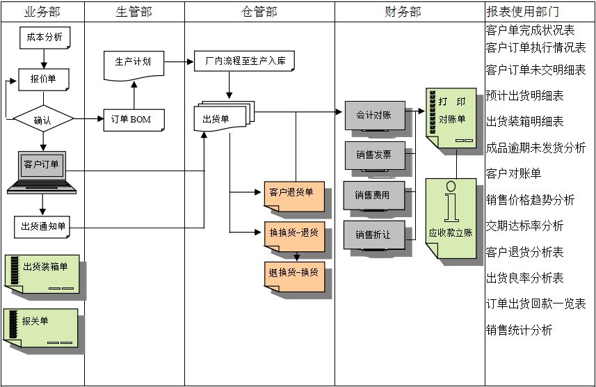 电子竞技官网·（中国）官方网站
